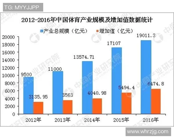 重庆足球队力量表现的深度数据分析与趋势解读