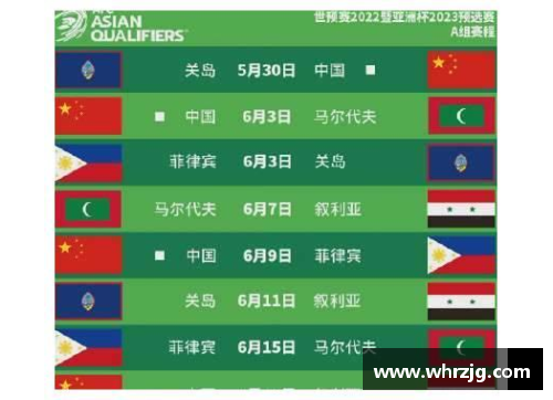 韩国足球世预赛：赛程、队伍与关键战况