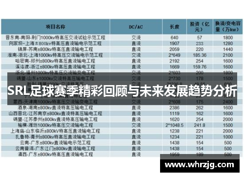 SRL足球赛季精彩回顾与未来发展趋势分析